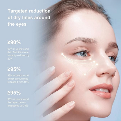 Crema para Ojos Polypeptide