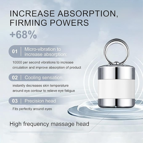 Crema para Ojos Polypeptide